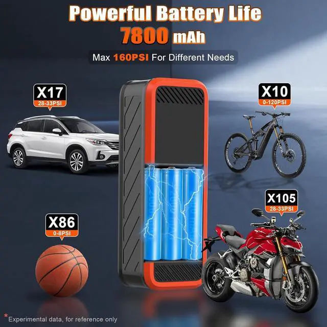 Alt view image 4 of 7 - Portable Cordless Tire Inflator, 160PSI Air Pump with Battery & Car Plug, Fast Inflate with LED Light for Car Bike Motorcycle Ball  Compact & Emergency Ready