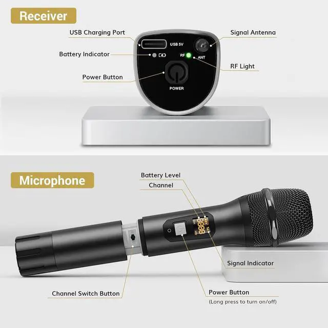 Alt view image 7 of 7 - Wireless Microphone, UHF Metal Cordless Mic with Rechargeable Receiver, 6.35mm(1/4") Output, 3.5mm (1/8") Adapter 200ft Range Microfonos Inalambricos for Karaoke Singing Party Wedding Church