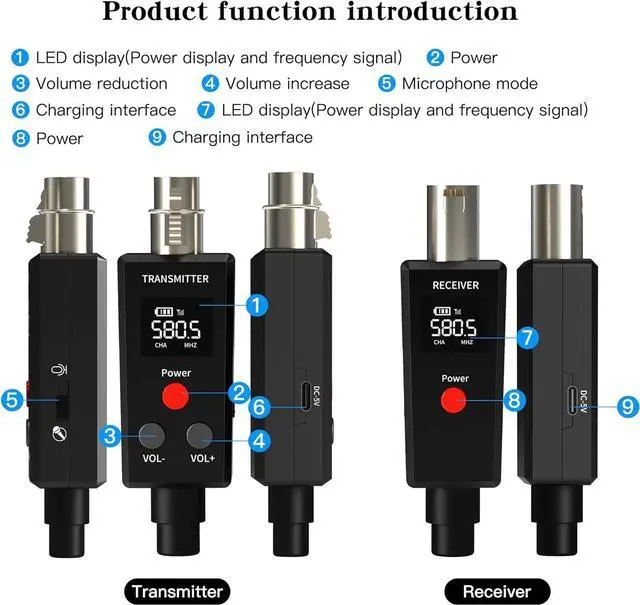 Alt view image 7 of 7 - 2.4GHz UHF Wireless Microphone System XLR Mic Adapter Wireless Transmitter and Receiver for Dynamic Microphone, Audio Mixer, PA System.