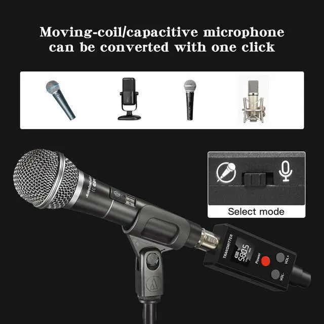 Alt view image 5 of 7 - 2.4GHz UHF Wireless Microphone System XLR Mic Adapter Wireless Transmitter and Receiver for Dynamic Microphone, Audio Mixer, PA System.