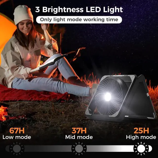 Alt view image 6 of 7 - Solar Fan with Lantern for Camping, Rechargeable Battery Powered Fan(21H cooling/67H lighting), Detachable Solar Panel, 3-Speed, 60°Pivot Cordless & Portable for Outdoor Travel RV Power Outage