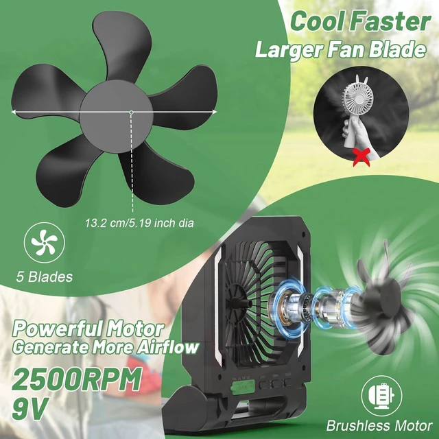 Alt view image 4 of 7 - 20000mAh Rechargeable Camping Fan Battery Operated Powered Fan Portable, 90° Rotation Personal USB Desk Fan with Oil Port/Timer/LED Light/Hanging Hook, Solar Panel Fan Handheld For Camp Power Outage