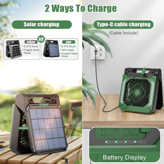 Alt view image 6 of 7 - 20000mAh Rechargeable Camping Fan Battery Operated Powered Fan Portable, 90° Rotation Personal USB Desk Fan with Oil Port/Timer/LED Light/Hanging Hook, Solar Panel Fan Handheld For Camp Power Outage
