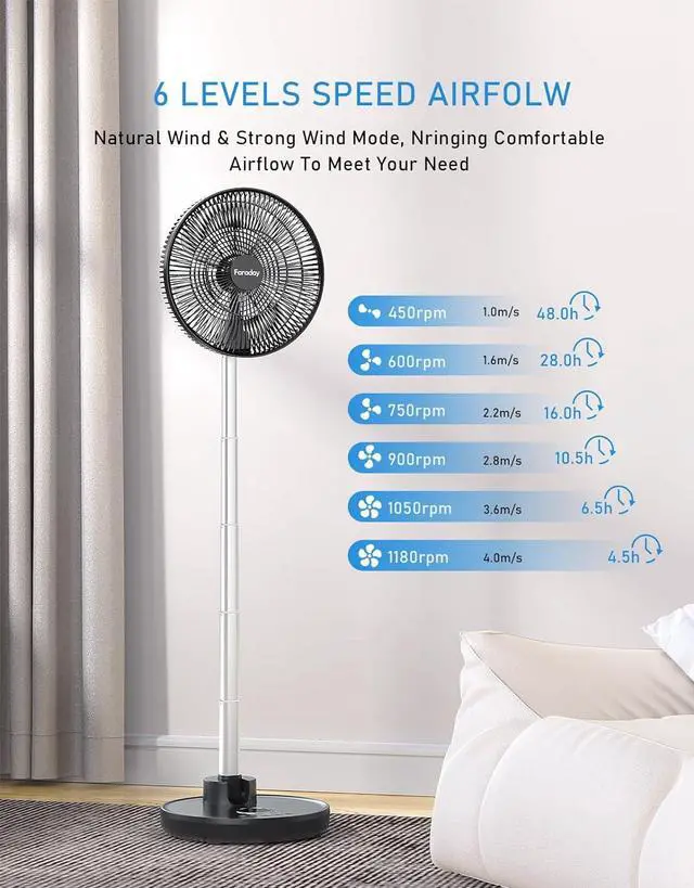 Alt view image 3 of 7 - Oscillating Standing Fan 12 Foldable Portable Quiet Floor Fan 12000mAh Rechargeable Pedestal Fan with Remote, Timer Setting, Height Adjustable Foldaway Fan for Bedroom Home Office, 6 Speed