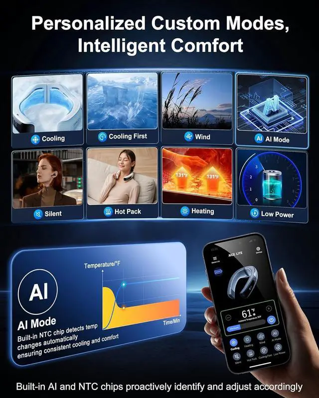 Alt view image 6 of 7 - 2024 [No.1 Coolest & Most Portable] AICE LITE Neck Air Conditioner, Ultimate Immersive Cooling 6,000 mAh Rechargeable Neck Fan Personal Cooling Device Gift that Blow Cold Air, White