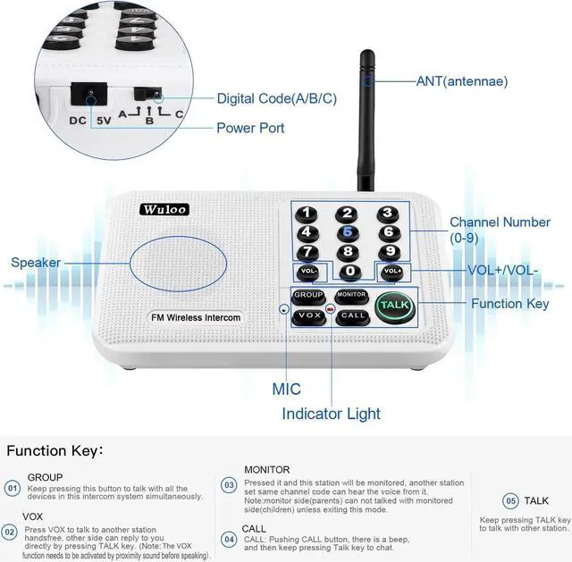 Alt view image 5 of 7 - Intercoms Wireless for Home 5280 Feet Range 10 Channel 3 Code, Wireless Intercom System for Home House Business Office, Room to Room Intercom, Home Communication System (3 Packs, White)