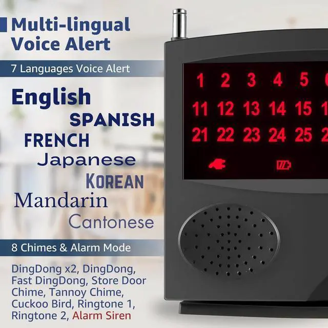 Alt view image 3 of 7 - Wireless Calling System Nurse Call System Caregiver Pager for Restaurant Clinic Nursing Home 7 Languages 8 Alert Tones, 10 Call Buttons and 1 Monitoring Unit for Patients Seniors Customer