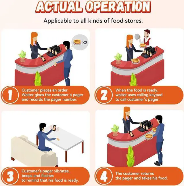 Alt view image 5 of 7 - Restaurant Pager System Wireless Calling System Social Distancing Buzzer Max 98 Nursery Pager Set Vibration Waiting Buzzers for Food Truck Church Clinic (20 Pagers (Updated Version 2))