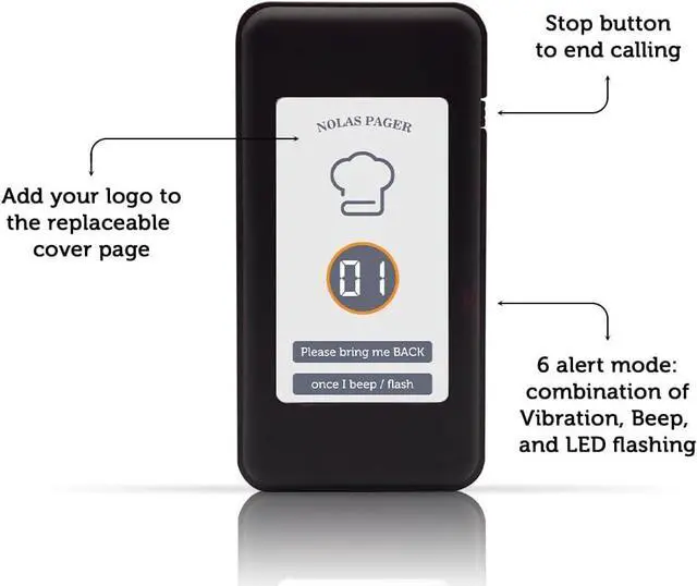 Alt view image 3 of 7 - Social Distancing Pagers for Restaurants Paging System Lineup Waiting Queue Signal Calling Long Range Customer Service for Cuisine Church Clinic Restaurant Pager
