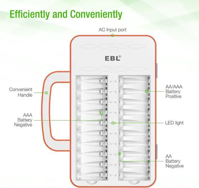 Alt view image 7 of 7 - 40Slot Battery Charger for 1/2/3...19/20/21...38/39/40 pcs AA AAA Rechargeable Batteries - Advanced Multiple Battery Charger - Handle Design(Batteries not Included)