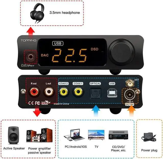 Alt view image 3 of 7 - DX3 Pro+ LDAC Hifi Headphone Amplifier XMOS XU208 Bluetooth USB/Optical/Coaxial DSD512 32Bit/768kHz ES9038Q2M Stereo Audio DAC Amp with Remote Control (Silver)