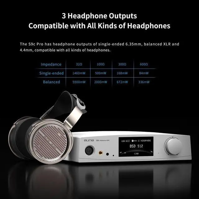 Alt view image 5 of 6 - aune S9c Pro DAC with Headphone Amp, 10MHz Clock Input, 32bit/768kHz/DSD512/MQA, Dual-DAC Chip, 6.35/XLR/4.4 Jack, PLL/Clock Sync Tech/Twin JFET, for PC/Speaker/Home Audio (Silver)