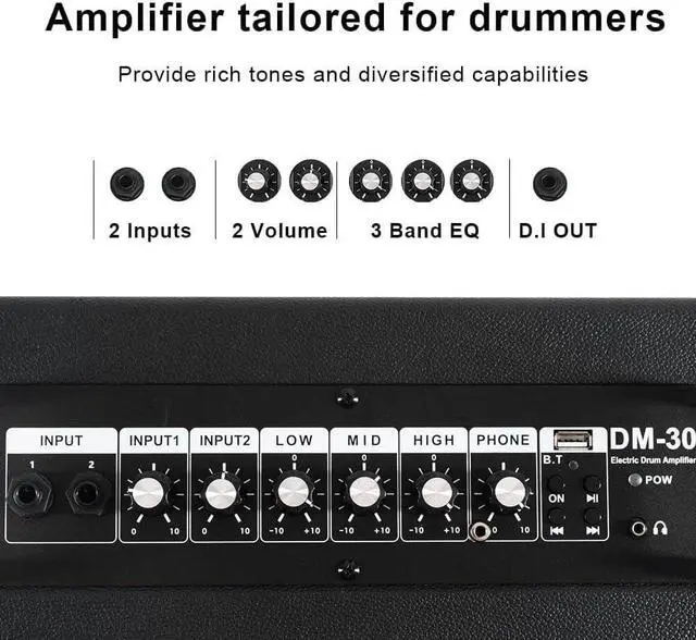 Alt view image 6 of 7 - Coolmusic Keyboard AMP 30W Personal Monitor Amplifier Electric Drum Amplifier Speaker,with 3-Year Warranty