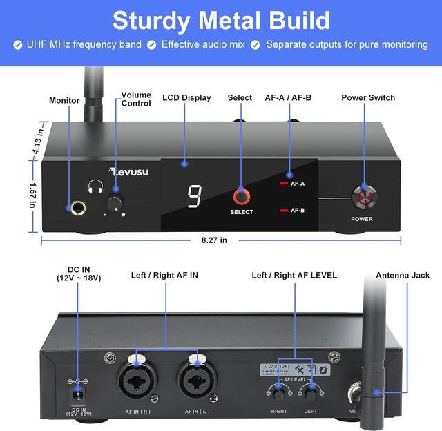 Alt view image 2 of 6 - Wireless in-Ear Monitor System with Earphone,180Ft, Rack Mount, Professional IEM Stereo System Transmitter and Beltpack for Studio, Guitar, Band Rehearsal, Live Performance (1 Bodypack)