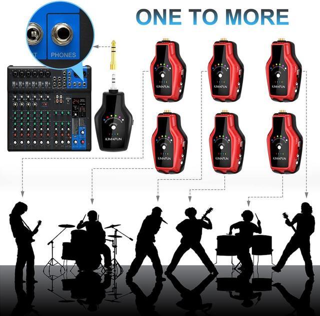 Alt view image 3 of 7 - Wireless in Ear Monitor System, Personal Wireless IEM System Earphone for Musicians, Singers (1TX+1RX)