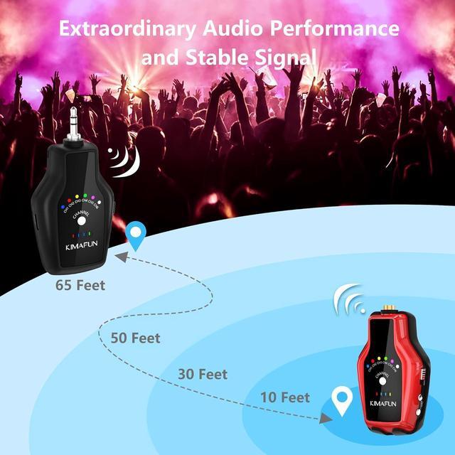Alt view image 5 of 7 - Wireless in Ear Monitor System, Personal Wireless IEM System Earphone for Musicians, Singers (1TX+1RX)