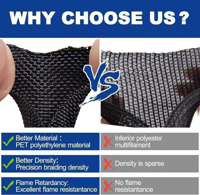 Alt view image 3 of 7 - Wire Loom for High-Temperature Automotive Harness and Home Cable Management, 25ft - 1.5 inch Braided Cable Management Sleeve Cord Protector, Self-Wrapping Split Wire Loom