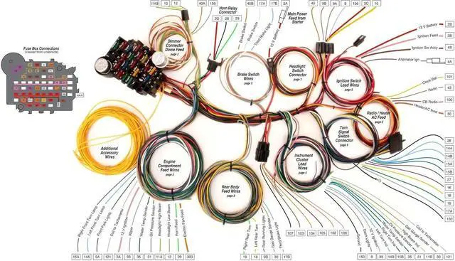 Alt view image 7 of 7 - Universal 22-Circuit Automotive Wiring Harness Kit for GM Tilt Columns - GXL Insulated Copper Wires, Includes Instructions, Ideal for Restorations, Custom Builds and Engine Swaps