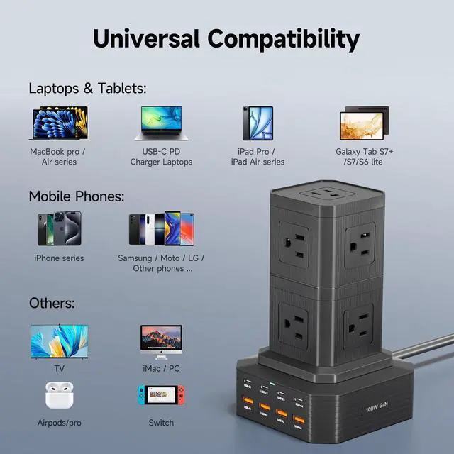 Alt view image 7 of 7 - Charging Station (100W), 17-in-1 USB C Power Strip with Surge Protection, 6.6Ft Extension Cord, 4 USB C and 4 USB A Ports, 9 AC Outlets for Home Office Dorm Room