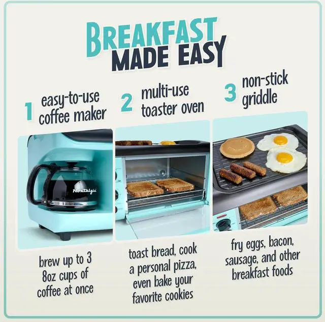 Alt view image 3 of 7 - 3-in-1 Breakfast Station - Includes Coffee Maker, Non-Stick Griddle, and 4-Slice Toaster Oven - Versatile Breakfast Maker with Timer - Aqua