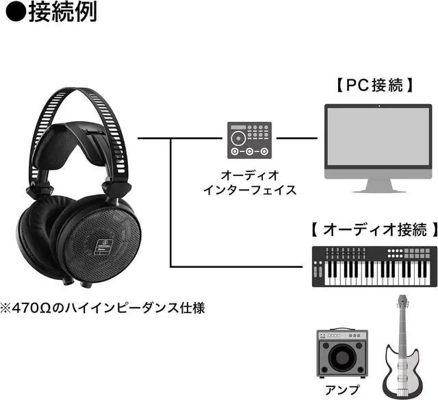 Alt view image 6 of 7 - AUD ATHR70X ATH-R70x Professional Open-Back Reference Headphones, Black