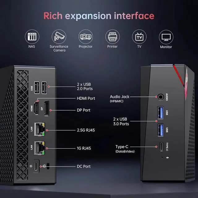 Alt view image 5 of 7 - Dual LAN Mini PC  Ryzen 7 5800U Mini PC 32GB DDR4 512GB SSD Mini Computers (8C/16T, up to 4.4Ghz),4K Triple Display Mini Desktop WiFi6/Bluetooth