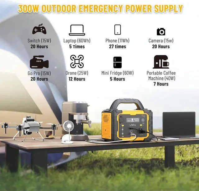 Alt view image 2 of 7 - Solar Generator 300W Portable Power Station with 100W Foldable Solar Panel, 294Wh Lithium Battery, 120V/300W AC Outlet, Quiet Generators for Home, RV, Outdoor, Camping and Emergencies Use