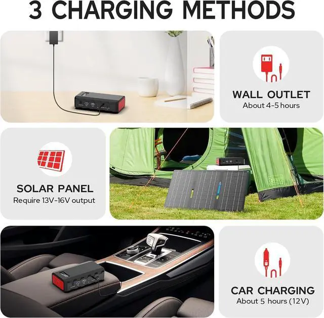 Alt view image 3 of 7 - 88Wh Portable Power Station 24000mAh Camping Solar Generator(Solar Panel Not Included) Lithium Battery Power 110V/65W AC, DC, USB QC3.0 for Home Camping Emergency Backup Black