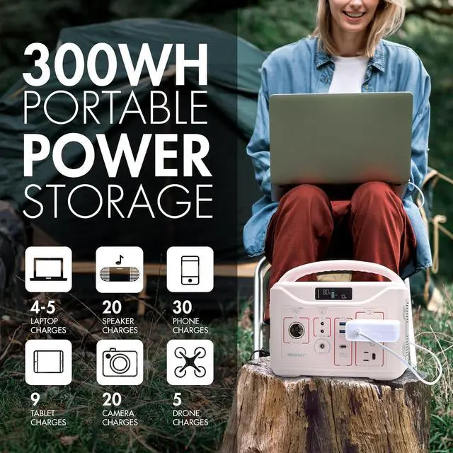 Alt view image 2 of 7 - T320 Portable Power Station, 300Wh Battery, 110V/200W (Surge 400W) Two Pure Sine Wave AC outputs, USB type C PD 45W, Mobile Power for Outdoors, RV, Hunting, Emergency Backup, Sandy Coral