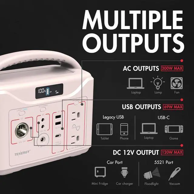 Alt view image 4 of 7 - T320 Portable Power Station, 300Wh Battery, 110V/200W (Surge 400W) Two Pure Sine Wave AC outputs, USB type C PD 45W, Mobile Power for Outdoors, RV, Hunting, Emergency Backup, Sandy Coral