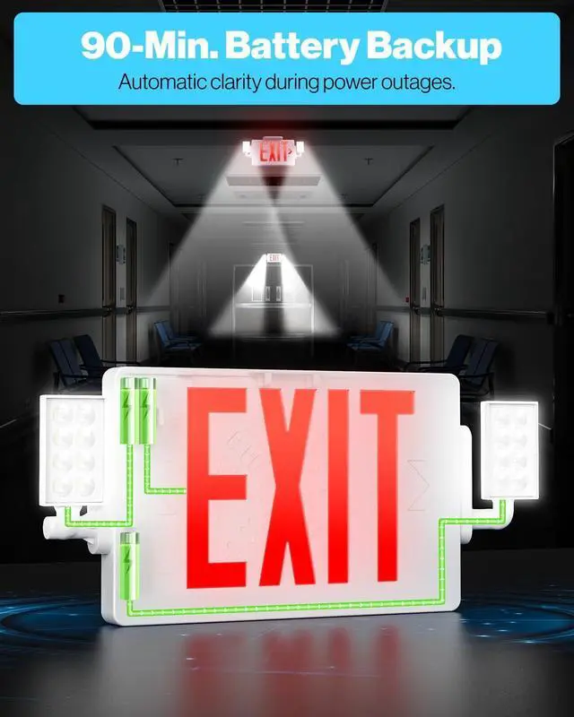Alt view image 4 of 7 - Sunco 2 Pack Red Exit Signs with LED Emergency Lights & Backup Battery | 120-277V Wall/Ceiling Mount, Two Adjustable LED Lights, Commercial Safety Lighting, 90 Minute Battery, 94V-0 Fire Resistant