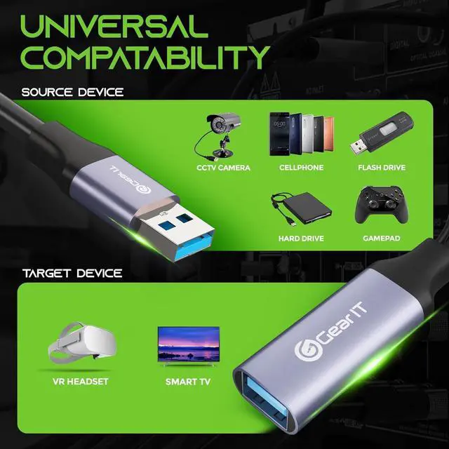 Alt view image 6 of 7 - USB 3.0 Active Extension Cable (50 Feet) A-Male to A-Female USB Repeater with Signal Booster for Oculus Rift Quest Link Xbox 360 Kinect Playstation Printer Webcam - 50ft