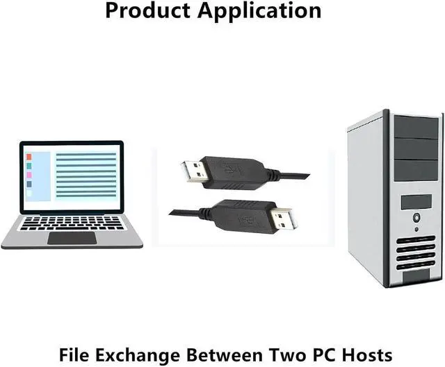 Alt view image 7 of 7 - USB 2.0 Male to USB 2.0 Male with FT232R Chipset Null Modem Cable for PC to PC Data Transfering Communication 2.5Meter