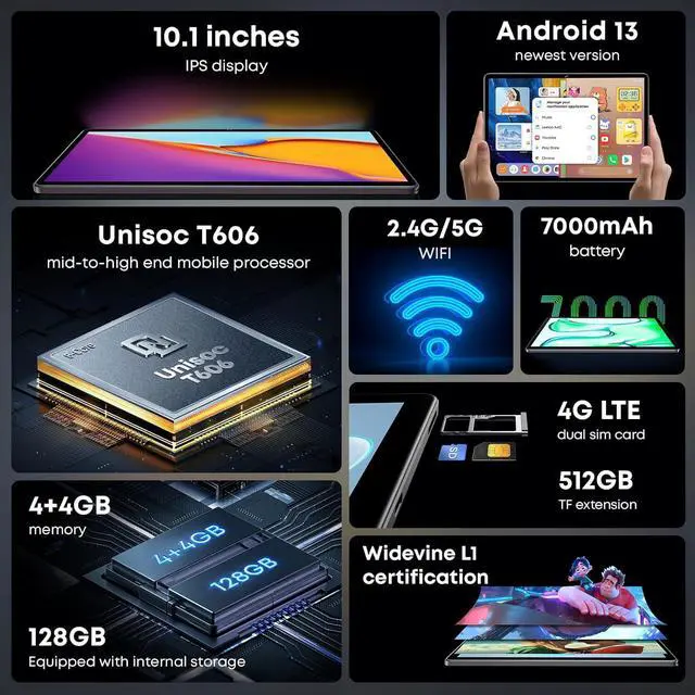 Alt view image 2 of 7 - Android 13 Tablet 10.1 Inch Hi10 XPro Tablet 8GB RAM 128GB ROM Unisoc T606 Octa-Core Android Tablet 1280X800 HD IPS 13MP&;5MP Camera 7000mAh 4G LTE/5G WiFi/GPS/BT 5.0 Type-C USB 2.0