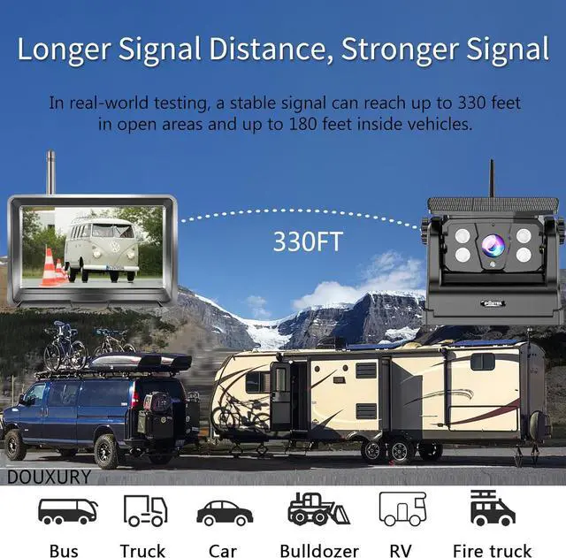 Alt view image 5 of 7 - Wireless Backup Camera Solar Magnetic for Car RV Trailer Truck Camper 5th Wheels Hitch Towing No Wiring No Drilling Rechargeable Night Vision Portable Backup Camera with 5'' 1080P HD 2-Split Monitor
