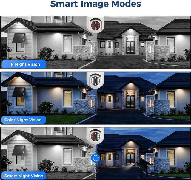 Alt view image 3 of 7 - Hiseeu Light Bulb Security Camera Wireless WiFi 5G 2.4GHz,10X Zoom PTZ Light Socket Security Camera for Home, 2-Way-Audio, Auto Tracking Alarm, 3MP Color Night Vision, SD Cloud Storage Dual Lens