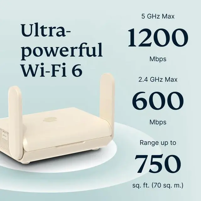 Alt view image 4 of 7 - Portable Wi-Fi 6 VPN Router | Protect Unlimited Devices | Free 30-Day ExpressVPN Trial | (U.S. & Canada Version)