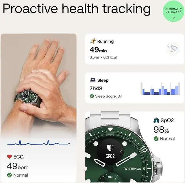 Alt view image 2 of 7 - ScanWatch Horizon - Hybrid Smartwatch & Activity Tracker with Connected GPS, Heart Rate Monitor, Sleep Monitor, Smart Notifications, Water Resistant with 30-day Battery Life, Android & iOS