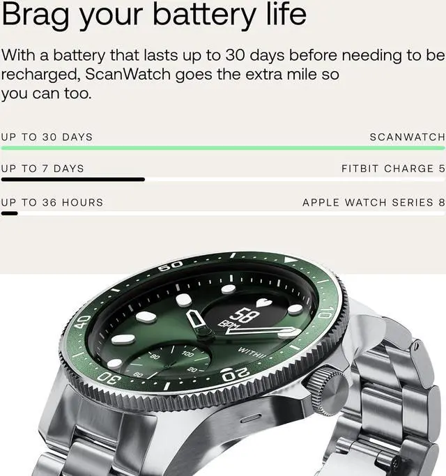 Alt view image 3 of 7 - ScanWatch Horizon - Hybrid Smartwatch & Activity Tracker with Connected GPS, Heart Rate Monitor, Sleep Monitor, Smart Notifications, Water Resistant with 30-day Battery Life, Android & iOS