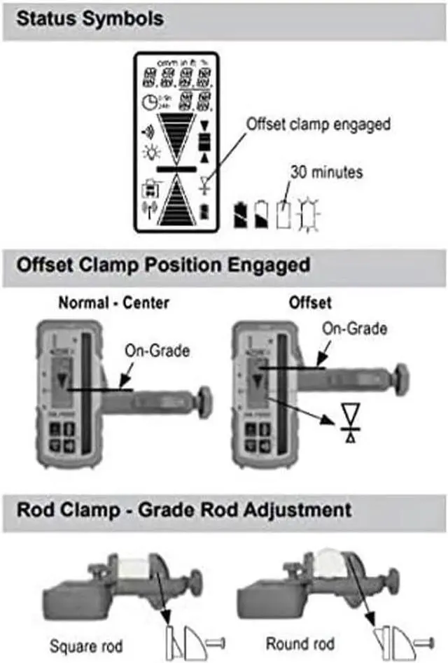 Alt view image 3 of 7 - HL700 Digital Readout Receiver for Basic & Advanced Performance, Huge 5 in (12.7 cm) Reception Height, Front & Rear LCD Displays, Waterproof and Weatherproof