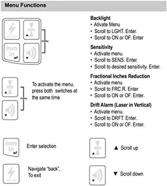 Alt view image 4 of 7 - HL700 Digital Readout Receiver for Basic & Advanced Performance, Huge 5 in (12.7 cm) Reception Height, Front & Rear LCD Displays, Waterproof and Weatherproof