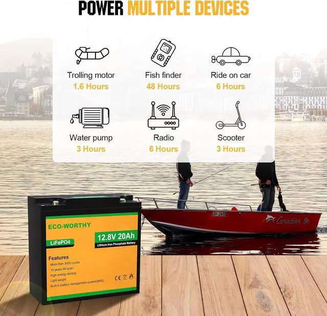 Alt view image 4 of 7 - 12V 20Ah Lithium Battery, 3000+ Deep Cycle Rechargeable LiFePO4 Lithium Ion Phosphate Battery with BMS for Trolling Motor, Fish finder, Kids Scooters, Power Wheels, Outdoor Camping