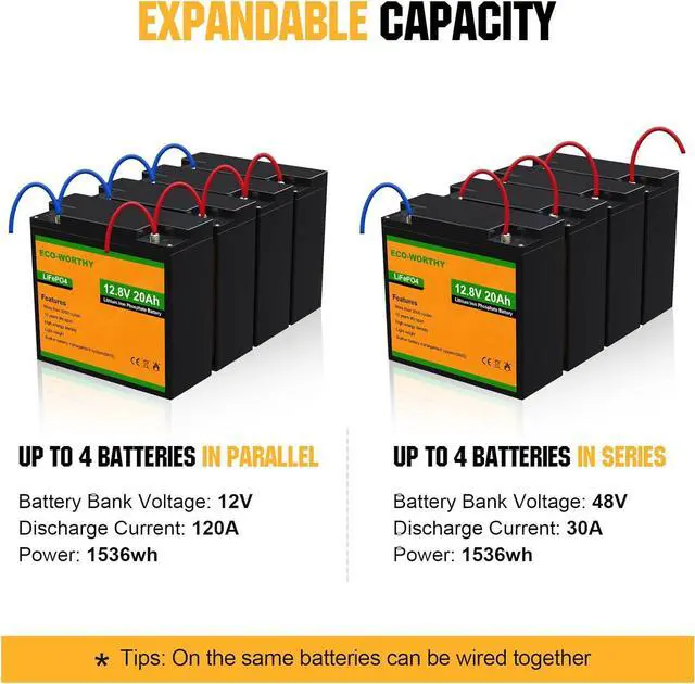 Alt view image 6 of 7 - 12V 20Ah Lithium Battery, 3000+ Deep Cycle Rechargeable LiFePO4 Lithium Ion Phosphate Battery with BMS for Trolling Motor, Fish finder, Kids Scooters, Power Wheels, Outdoor Camping