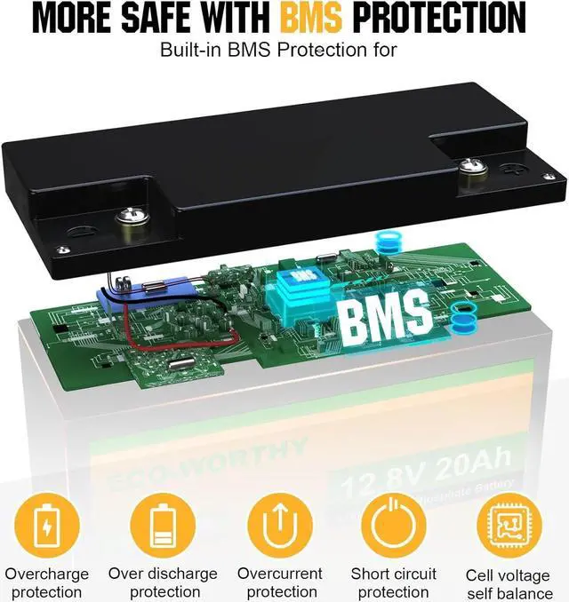 Alt view image 7 of 7 - 12V 20Ah Lithium Battery, 3000+ Deep Cycle Rechargeable LiFePO4 Lithium Ion Phosphate Battery with BMS for Trolling Motor, Fish finder, Kids Scooters, Power Wheels, Outdoor Camping
