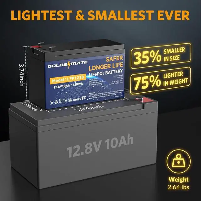 Alt view image 2 of 7 - 12V 10Ah LiFePO4 Lithium Deep Cycle Battery(2-Pack), 5000+ Cycles Lithium Iron Phosphate Rechargeable Battery for Solar, Lighting, Power Wheels, Fish Finder, Scooters, Lightweight