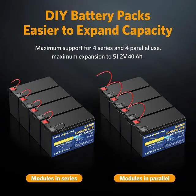 Alt view image 5 of 7 - 12V 10Ah LiFePO4 Lithium Deep Cycle Battery(2-Pack), 5000+ Cycles Lithium Iron Phosphate Rechargeable Battery for Solar, Lighting, Power Wheels, Fish Finder, Scooters, Lightweight