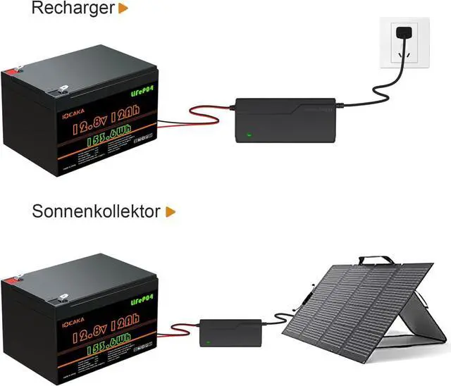 Alt view image 3 of 7 - 12V 20Ah Battery, 4000+ Cycles Rechargeable Lithium Battery, Built-in BMS, Perfect for Ride on Toys, Scooters, Fish Finders, Small UPS