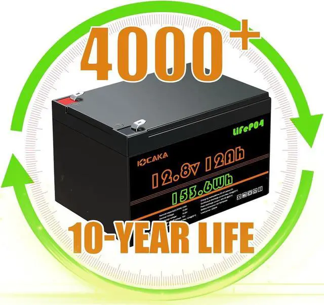 Alt view image 5 of 7 - 12V 20Ah Battery, 4000+ Cycles Rechargeable Lithium Battery, Built-in BMS, Perfect for Ride on Toys, Scooters, Fish Finders, Small UPS