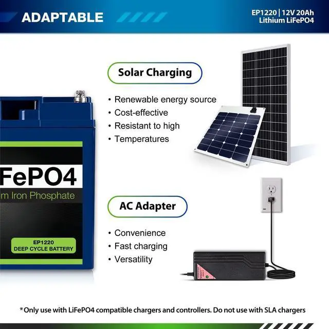 Alt view image 6 of 7 - 12V 20Ah Lithium LiFePO4 Deep Cycle Rechargeable Battery | 2500-7000 Life Cycles & 10-Year lifetime | Built-in BMS | Perfect for RV, Solar, Marine, Overland, Off-Grid Applications