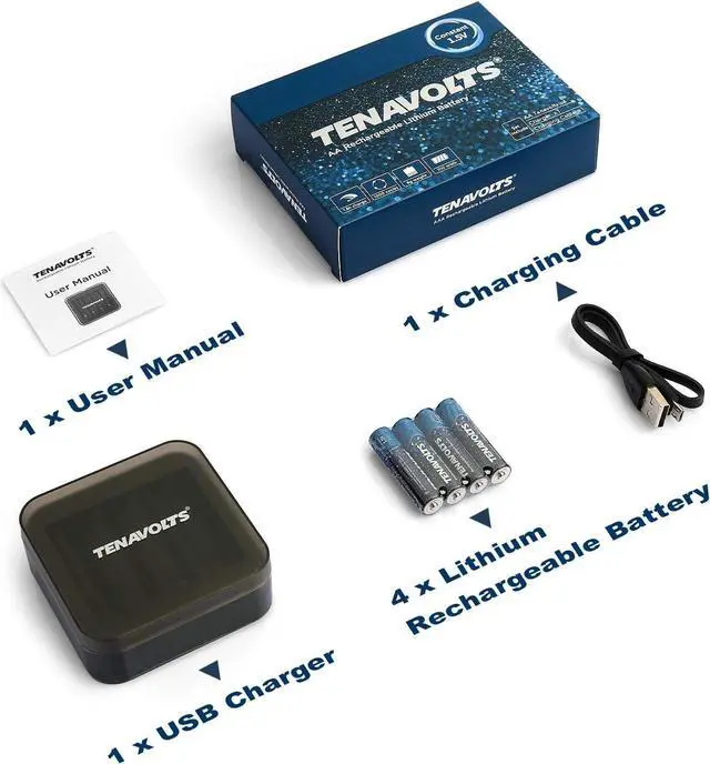 Alt view image 7 of 7 - 1.5V AA Lithium Rechargeable Battery, 1.8h Fast Charge, Wall Charger, Constant Output at 1.5V, 2775 mWh, 20 Count with Charger